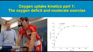 Oxygen uptake kinetics part 1 the oxygen deficit and moderate exercise [upl. by Lubow434]