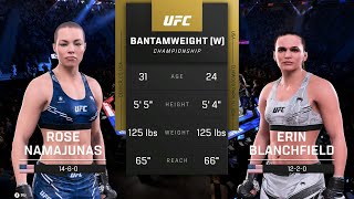 Rose Namajunas vs Erin Blanchfield Full Fight  UFC 5 Fight Night [upl. by Tana]