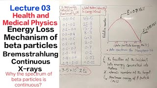 Bremsstrahlungbraking radiationxrays continuous xraysenergy loss mechanism of beta rays [upl. by Suoiradal458]