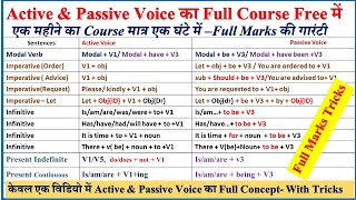 Active and Passive Voice  Active and Passive Voice in English Grammar  Full Passive Voice Rules [upl. by Radman]