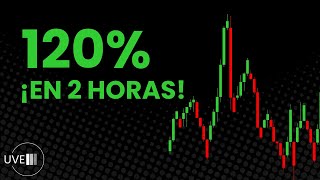 ESTA ACCIÓN HA SUBIDO UN 120 HOY📈 [upl. by Yrdua]