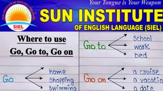 Use Go Go to and Go on  English Language englishspeakingpractice [upl. by Nniuq]