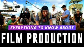 Film Production Explained — Each Step of the Production Process Stages of Filmmaking Ep 3 [upl. by Deuno]