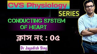 Conducting System of Heart [upl. by Amund]