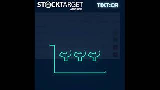 Top Stock Pick Telus International TIXTCATIXT [upl. by Ramuk470]