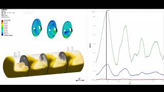 ANSYS fluxtransient structural dynamic meshmultiphase flowbidirectional fluid structure coupling [upl. by Olivero]