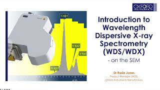 Einführung in die Wellenlängendispersive RöntgenSpektrometrie WDS  WDX [upl. by Krug]