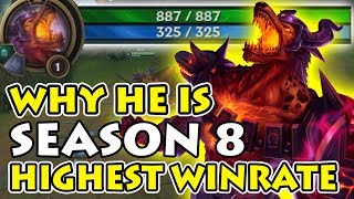 900 HP Level 1 NASUS Best Scaling Set up with the Highest Winrate Top [upl. by Mathian]