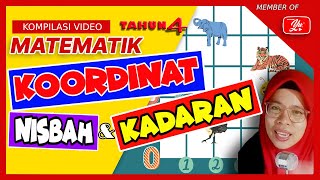 MATEMATIK  TAHUN 4  KOORDINAT NISBAH amp KADARAN [upl. by Derinna]