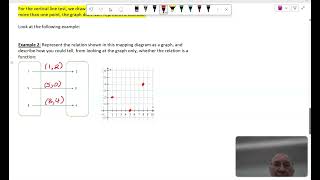 Alg 1 Oct 21 [upl. by Erdne]