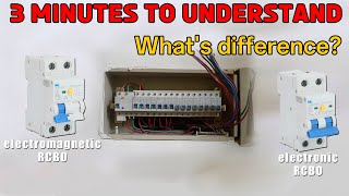 RCBO Demystified Electronic vs Electromagnetic Explained in 3 Minutes [upl. by Kciredor]