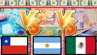 PESO ARGENTINA VS PESO CHILE VS PESO MÉXICO  LA MENTIRA DEL DÓLAR EN ARGENTINA VS PESO CHILENO Y MX [upl. by Joana]