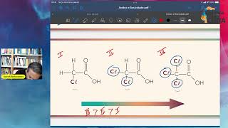 Acidez e Basicidade nos compostos orgânicos [upl. by Neda222]