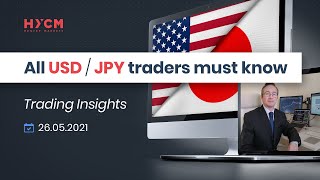 The correlation all USDJPY traders must know [upl. by Sello]