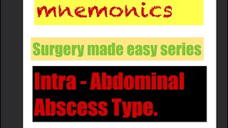 Types of Intraabdominal Abscess [upl. by Desi590]