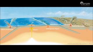 Dynamische Erde  Wie entstehen Vulkane [upl. by Leirza]