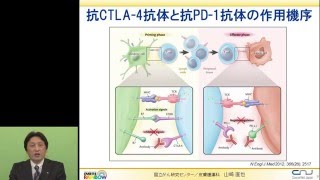 No7 悪性黒色腫（メラノーマ）の再発・転移の治療方針について 山﨑 直也 [upl. by Harman]