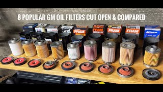 8 Top GM Oil Filters Cut Open  2 Clear Winners Fram Bosch Wix Purolator AC Delco [upl. by Yanffit]