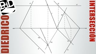 Intersección de 2 planos con cruce de trazas fuera del dibujo 2º método Diédrico [upl. by Malcolm]