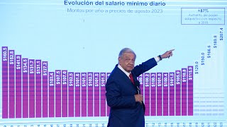 4T cumplirá compromiso de aumento al salario mínimo al doble Conferencia presidente AMLO [upl. by Erving]