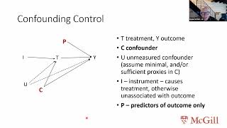 CNODES Monthly Seminar  January 2022  Dr Robert Platt [upl. by Coreen586]