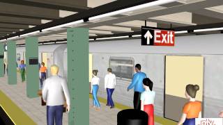 PTV Vissim amp Viswalk New York Subway [upl. by Hacissej]