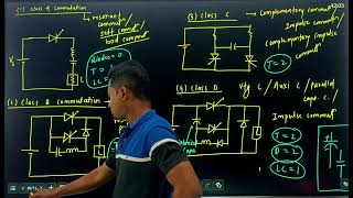 ELECTRICAL BASICS amp CIRCUIT MCQ PRACTICE LEC06B [upl. by Eiznil]