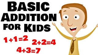 Basic Addition for Kids [upl. by Rainger]