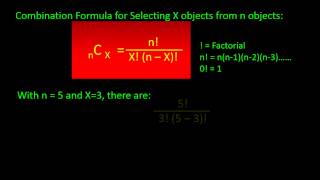 The Binomial Distribution [upl. by Eiralih]