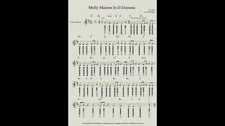 Molly Malone D Whistle [upl. by Farnham]