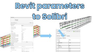 Export Revit parameters to Solibri BIM Rebar [upl. by Ynatirb]