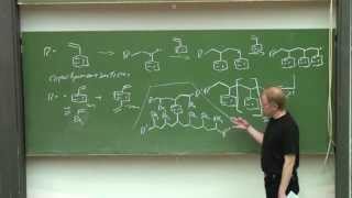 Vorlesung Organische Chemie 135 Prof G Dyker 18062012 [upl. by Allertse]