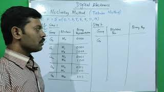 Quine McCluskey method  Tabulation Method  Tamil  Minimization of Boolean function  Equation [upl. by Jacobsen]