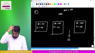 Valuation of Inventory Part 7  CA ANAND BHANGARIYA [upl. by Allimac]