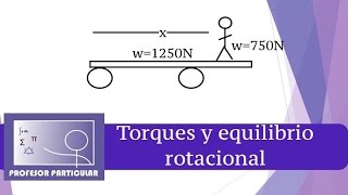 Torques y equilibrio rotacional  ejercicio Fisica prepa [upl. by Munshi784]