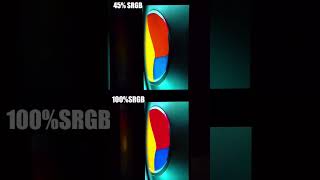 100 SRGB vs 45 SRGB  Lenovo legion 5  lenovo IdeaPad gaming 3 [upl. by Nairbo928]