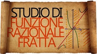 Studio di Funzione Razionale Fratta  Esercizio Svolto [upl. by Metzger]