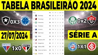 CAMPEONATO BRASILEIRO SÃ‰RIE A 2024  TABELA DO BRASILEIRÃƒO 2024  CLASSIFICAÃ‡ÃƒO DO BRASILEIRÃƒO HOJE [upl. by Griswold]