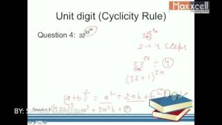 Unit digit Cyclicity Rule Example [upl. by Rrats]