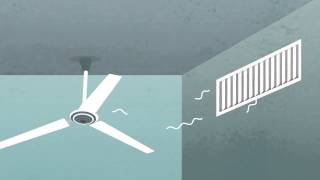 KDK CEILING FAN SAFETY AWARENESS [upl. by Manny]