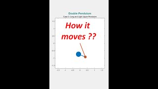 The motion of Two Pendulums Connected Together  Double Pendulum MATLAB Simulation [upl. by Beebe990]