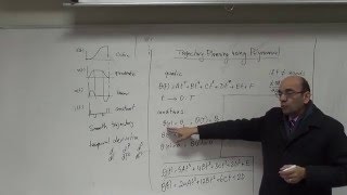 Preparing the Matrix for Solving the Coefficients of the Quintic Polynomial 13122015 [upl. by Alaet870]