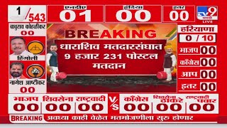 Dharashiv Lok sabha Election Result 2024  धाराशिवमध्ये थोड्याच वेळात पोस्टल मतमोजणी सुरु होणार [upl. by Miru883]