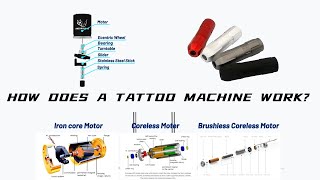 How does a tattoo rotary pen cartridge machine work？ What is the give of tattoo machine [upl. by Garvey]