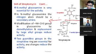 SAR MOA AND SIDE EFFECTS STREPTOMYCIN [upl. by Arlina]