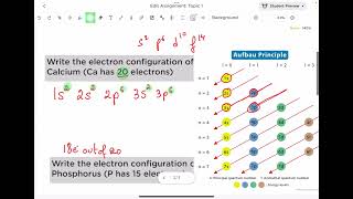 Electron configuration [upl. by Yerbua]