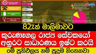 82ක් මාලිමාවට [upl. by O'Donovan882]