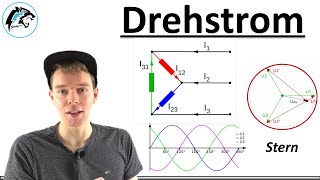 Was ist Drehstrom  Elektrotechnik [upl. by Garneau]