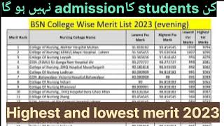 BsN admissions 2023  Highest and lowest merit  Closing merit [upl. by Artemas888]