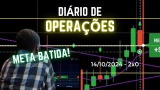 14102024  2x0 E META BATIDA PULLBACK BASE OPERACIONAL ETERNO PESSANO IQ OPTION [upl. by Johanna]